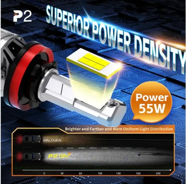 New Design 9600lm Built-in Decoding LED Headlight Lamp